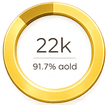 24 Karat